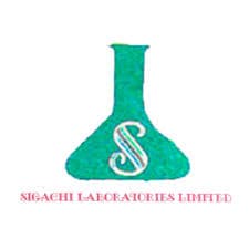 Sigachi Laboratories Limited Unlisted Share logo