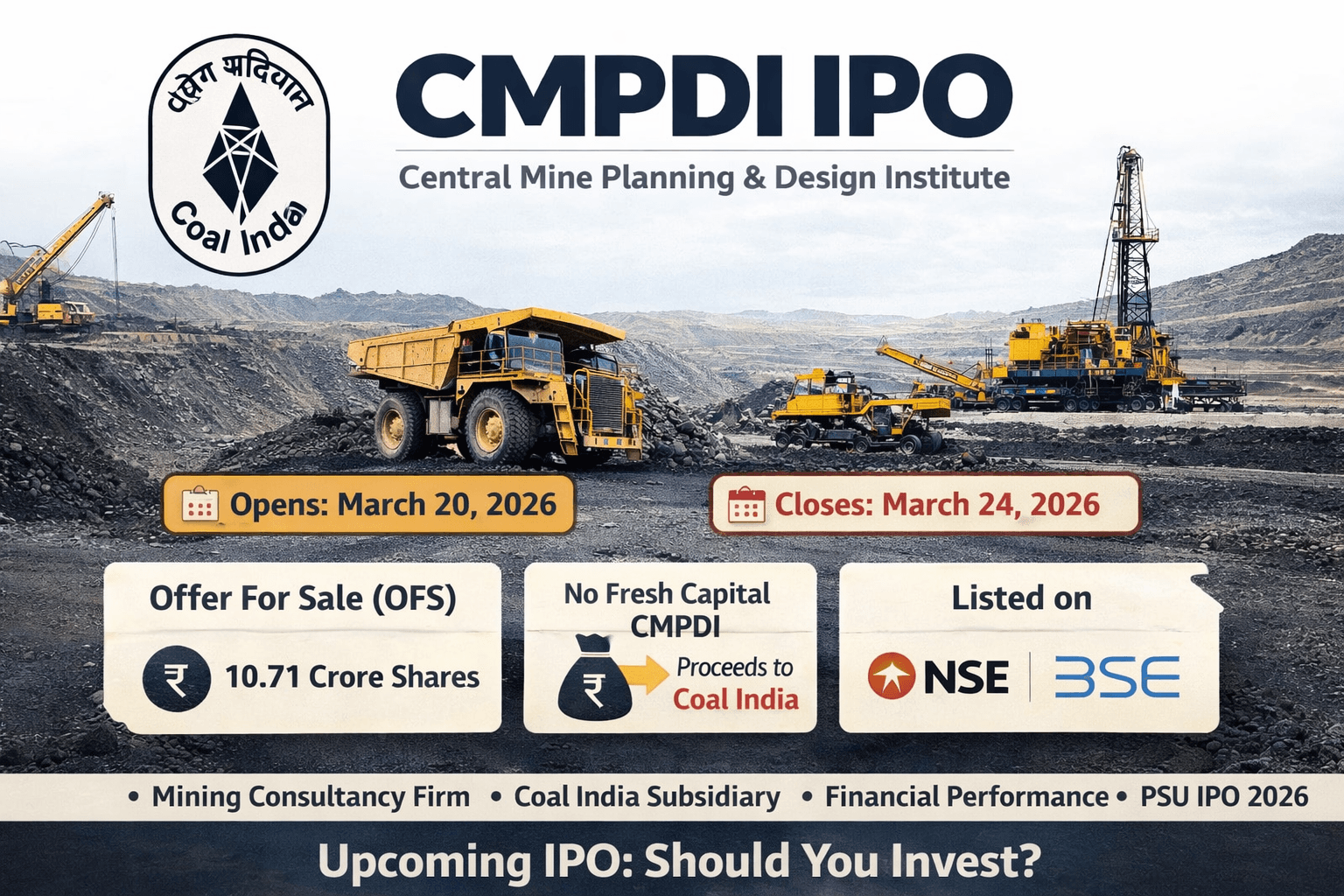 CMPDI IPO GMP