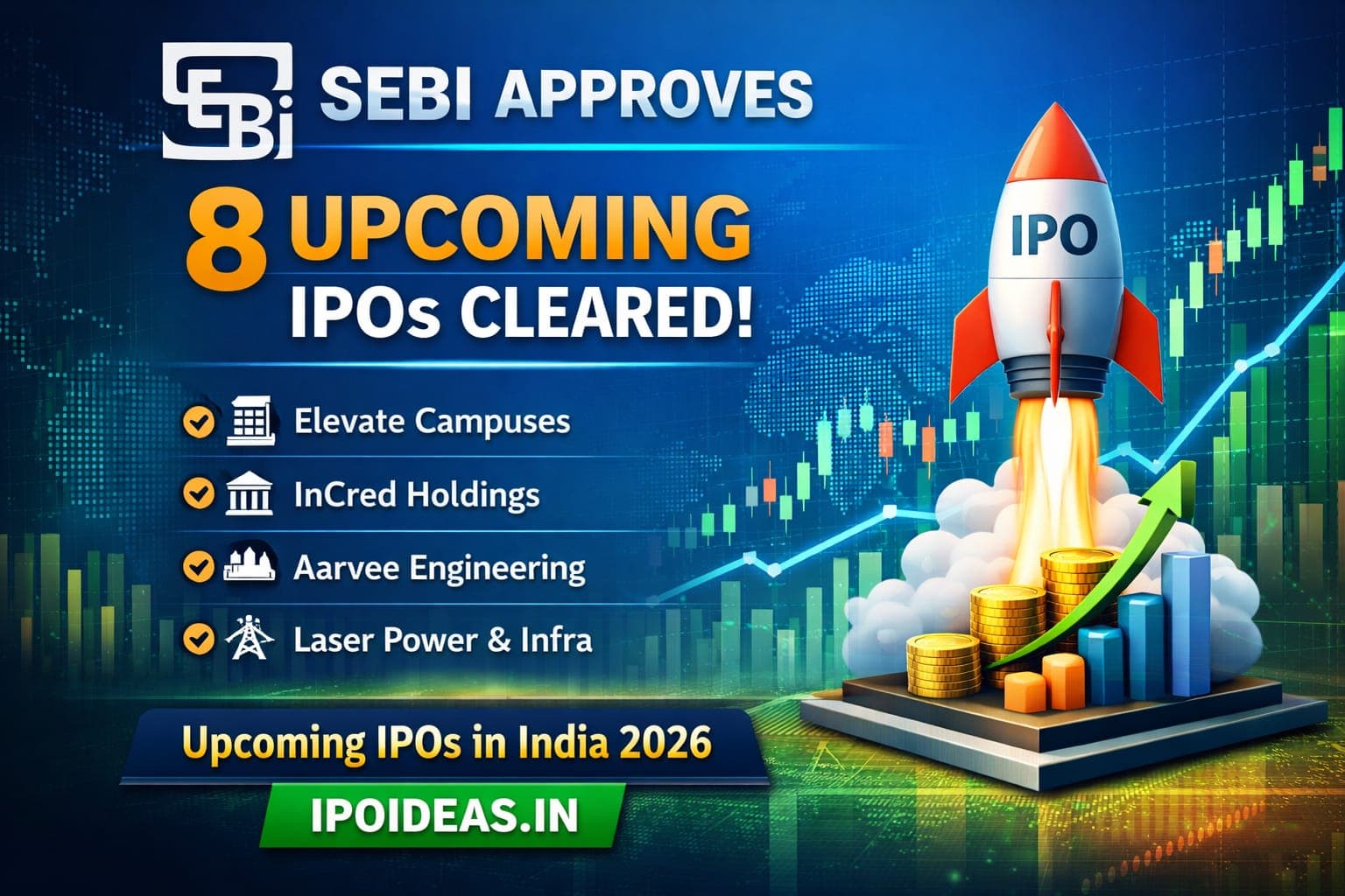 Upcoming IPOs