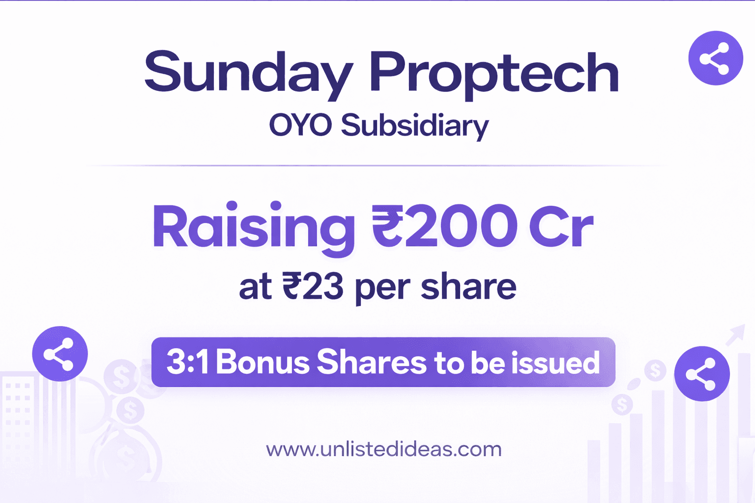 Sunday Proptech Unlisted Share