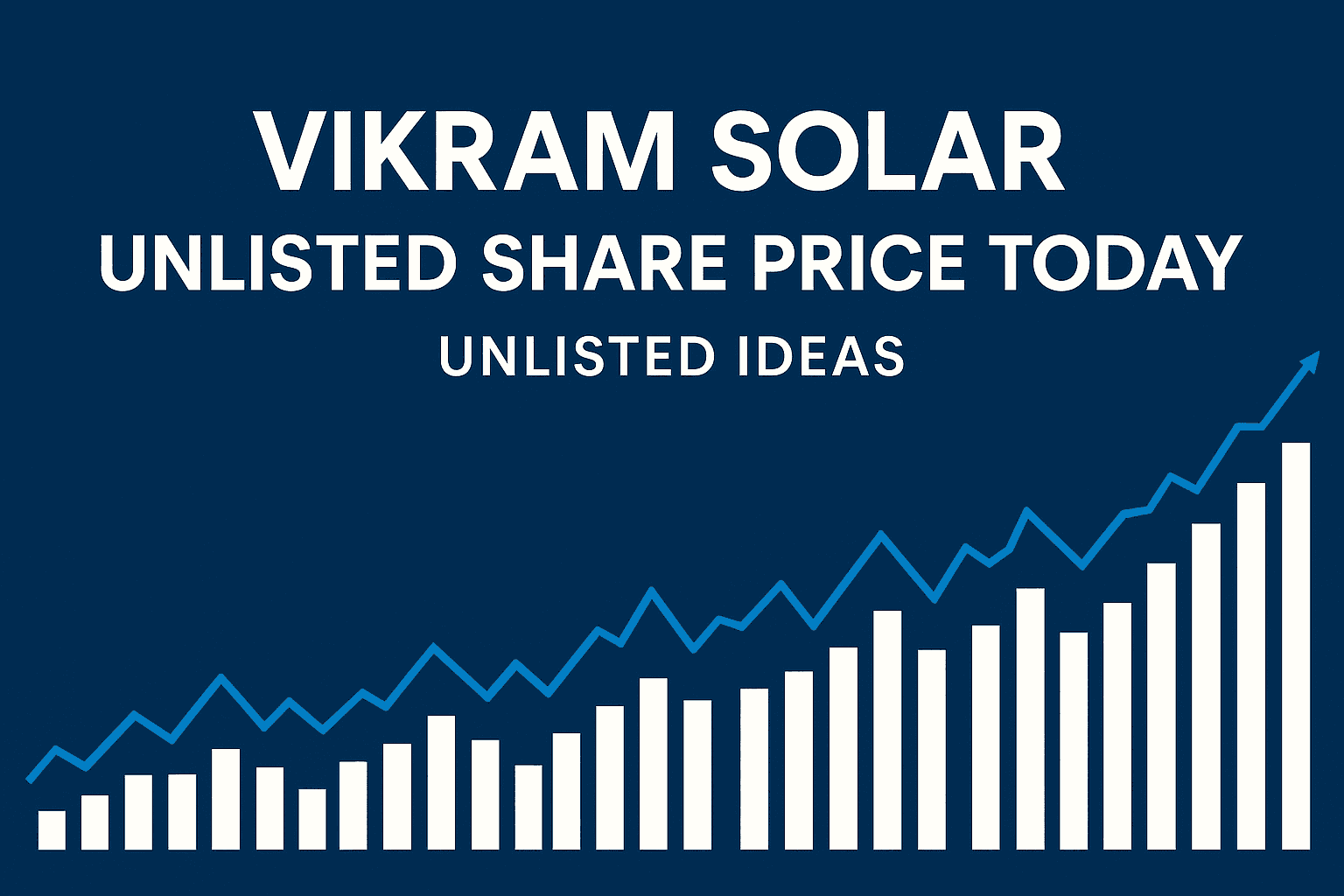 Vikram Solar Unlisted Share Price