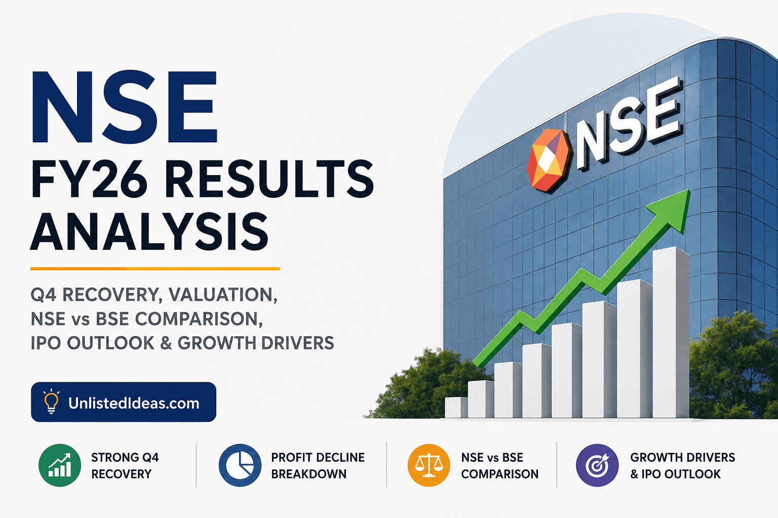 NSE Unlisted Share Price
