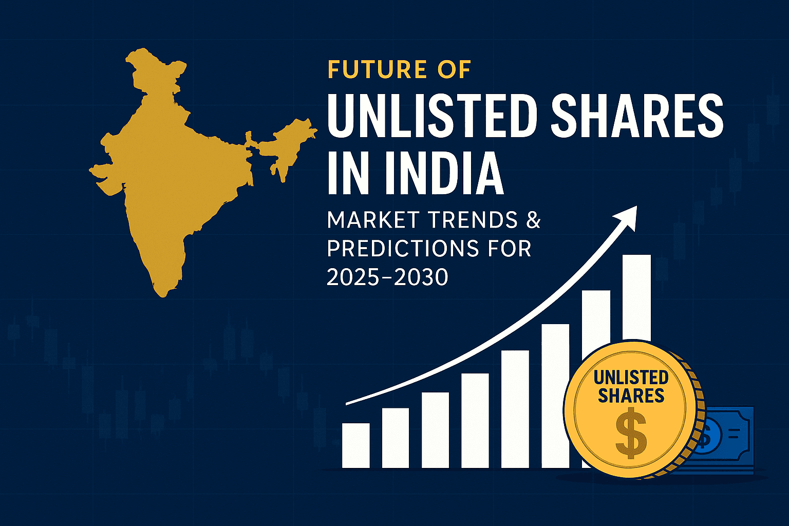 Unlisted share price